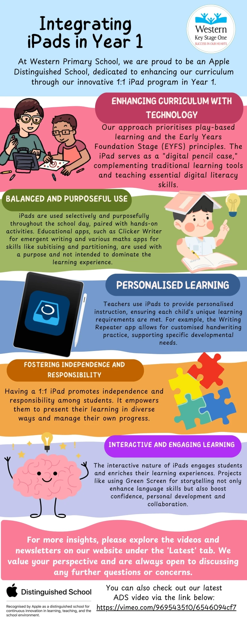 iPads-in-Y1