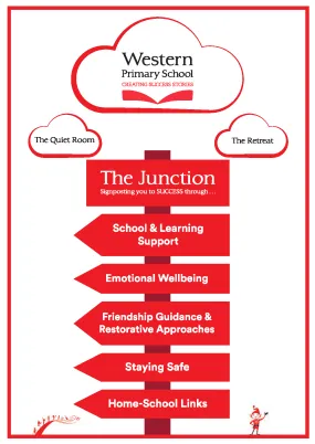 thejunction-a4[1]