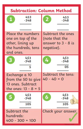 Subtraction