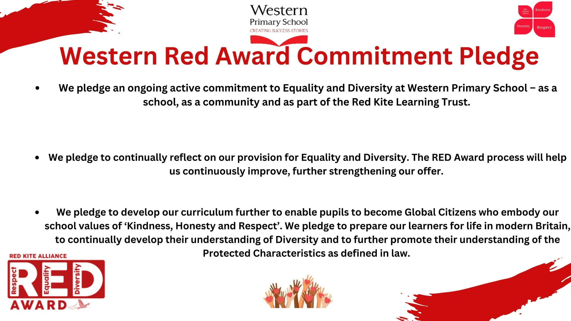 Western Red Award Commitment Pledge (002)